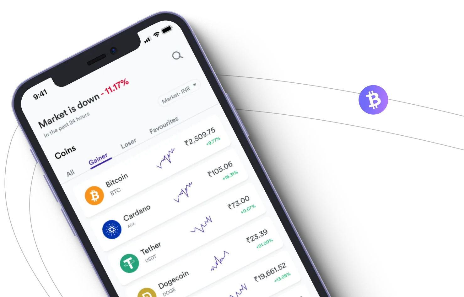 Dioxa Ravex - Take advantage of the cryptocurrency markets and earn with Dioxa Ravex