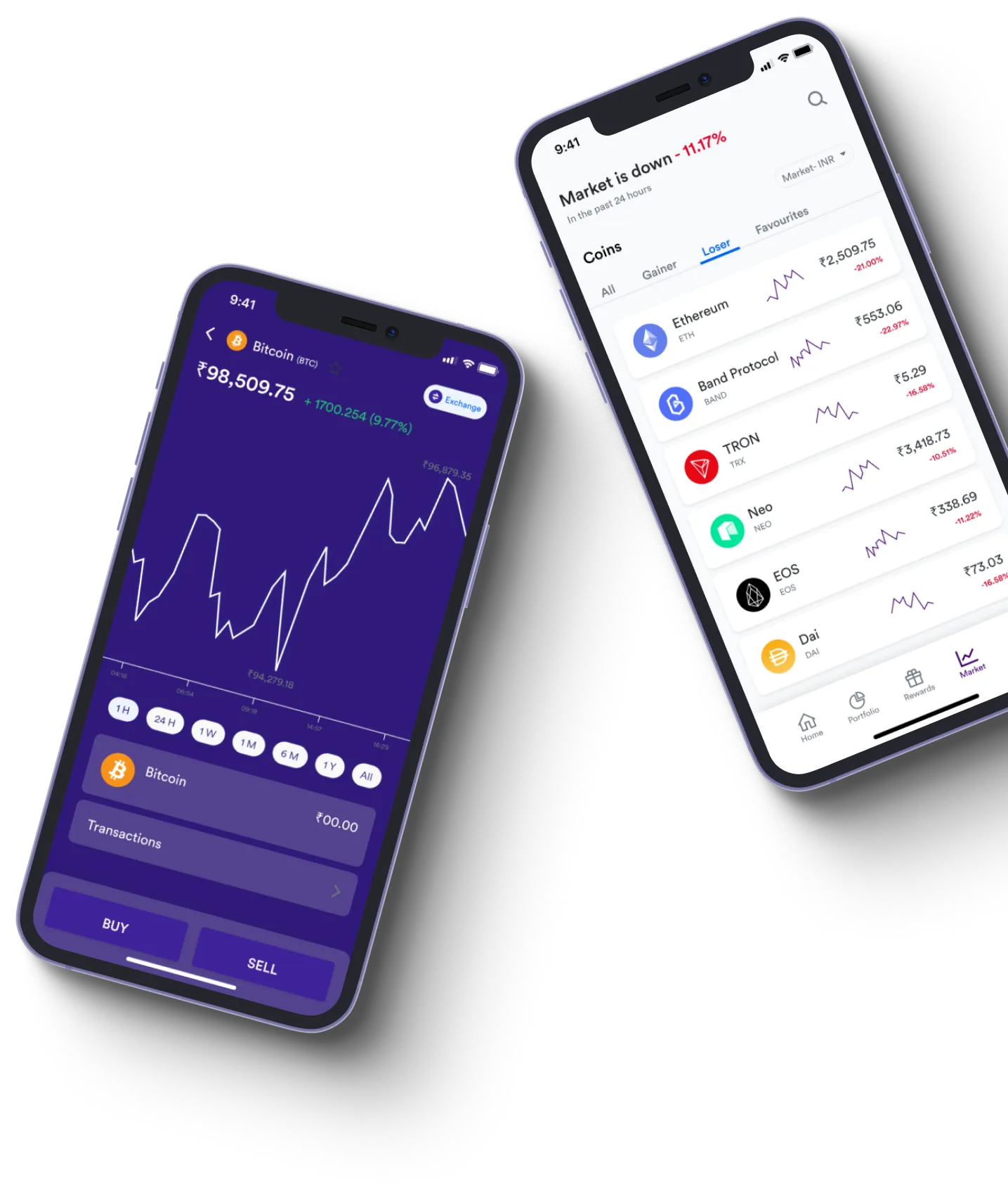 Dioxa Ravex - What exactly is online trading?